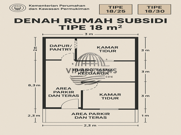 Gambaran Denah Rumah Subsidi